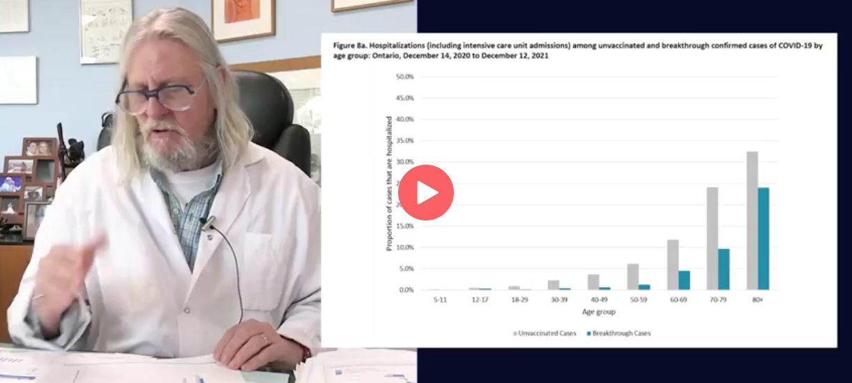 Vaccin : "ne pas confondre connaissance scientifique et religion" Pr Raoult